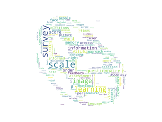 word-cloud